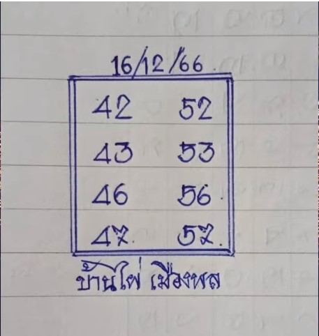 บ้านไผ่เมืองพล 16 12 66-"Ban Phai Muang Phon 16-12-66"