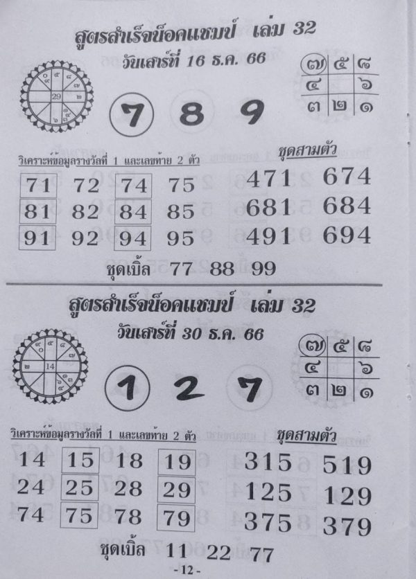 สูตรน็อคแชมป์ 30 12 66 - "Champion knockout formula 30 12 66"