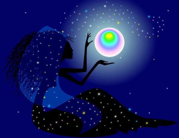 ดูดวงรายวัน 5/12/66-"Daily horoscope by day, month, and year of birth"
