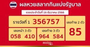 ผลหวยรัฐบาลไทย 16/12/66-"Government lottery results 16-12-66"