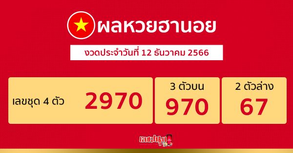 ผลหวยฮานอย 12/12/66 -"Hanoi lottery past 2023"
