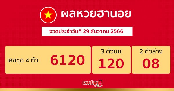 ผลหวยฮานอย 29/12/66-"Hanoi lottery results 29/12/66"