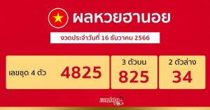ผลหวยฮานอย 16/12/66-"Hanoi lottery results 16-12-66"