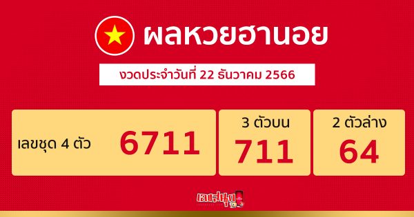 ผลหวยฮานอย 22/12/66-"Hanoi lottery results 22-12-66"