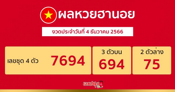 ผลหวยฮานอย 4/12/66-"Hanoi lottery results"