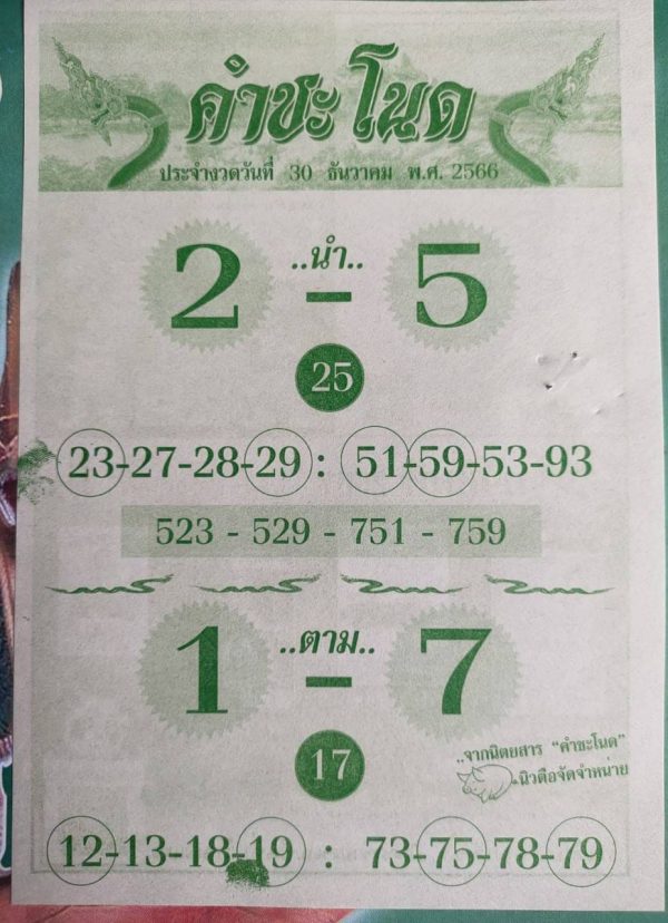 คำชะโนดใบเขียว 30 12 66-"Khamchanot green leaf 30 12 66"