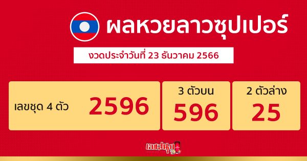 ผลหวยลาวซุปเปอร์ 23/12/66 - "Lao Super Lottery Latest"