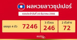 ผลหวยลาวซุปเปอร์ 16/12/66-"Lao Super Lottery results 16-12-66"