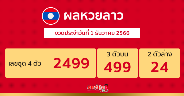 ผลหวยลาว "Laos-lottery-results"