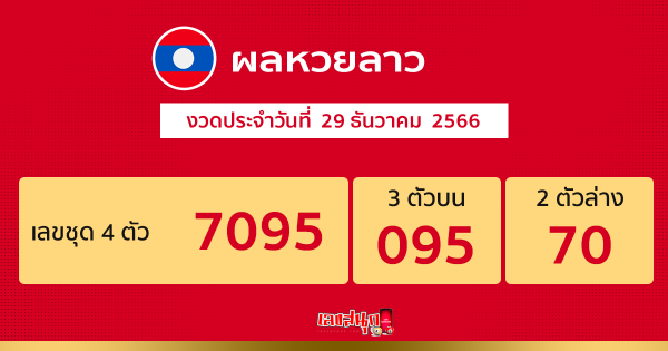 ผลหวยลาว "Laos-lottery-results"