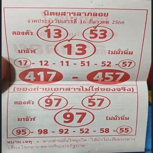 นิตยสารลาภลอย 16 12 66-"Laploi Magazine-16 12 66"