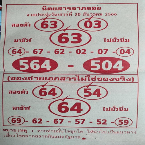 นิตยสารลาภลอย 30 12 66-"Laploi Magazine"