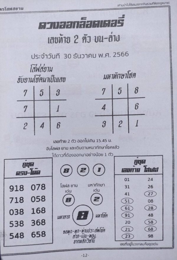 ดวงออกลอตเตอรี่ 30 12 66-"Lottery horoscope 30 12 66..-"
