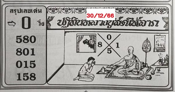 ปฏิทินหลวงปู่สด 30 12 66-"Luang Pu Sod calendar 30 12 66"