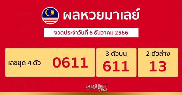 ผลหวยมาเลย์ 6/12/2566 -"Malaysian lottery results 6/12/2566"