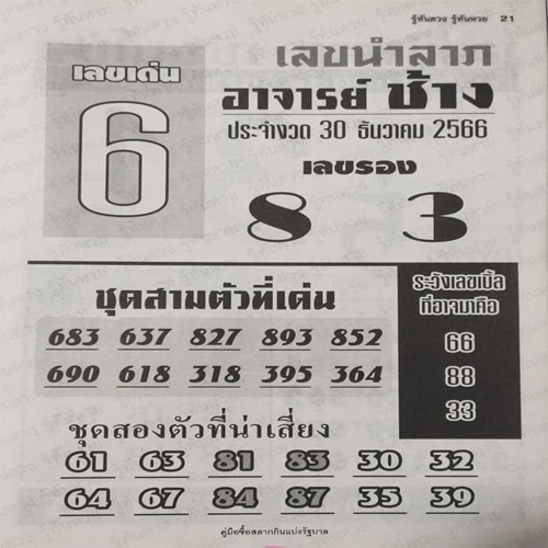 เลขอาจารย์ช้าง 30 12 66-"Master Chang's number"