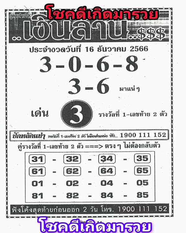 เลขเงินล้าน 16 12 66 -"Million dollar number 16-12-66"