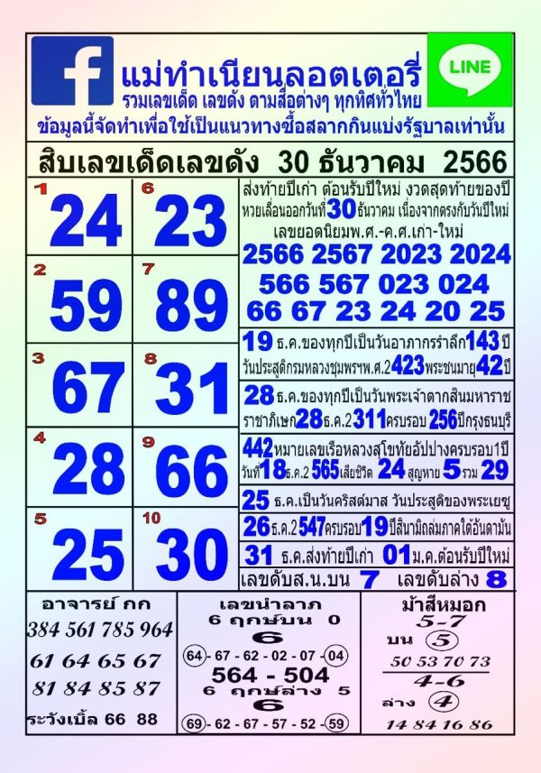 แม่ทำเนียน 30 12 66 -"Mae Tamnian 30 12 66"