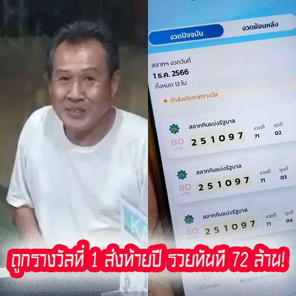 ข่าว ถูกรางวัลที่ 1 ล่าสุด-''News Latest 1st prize winner''