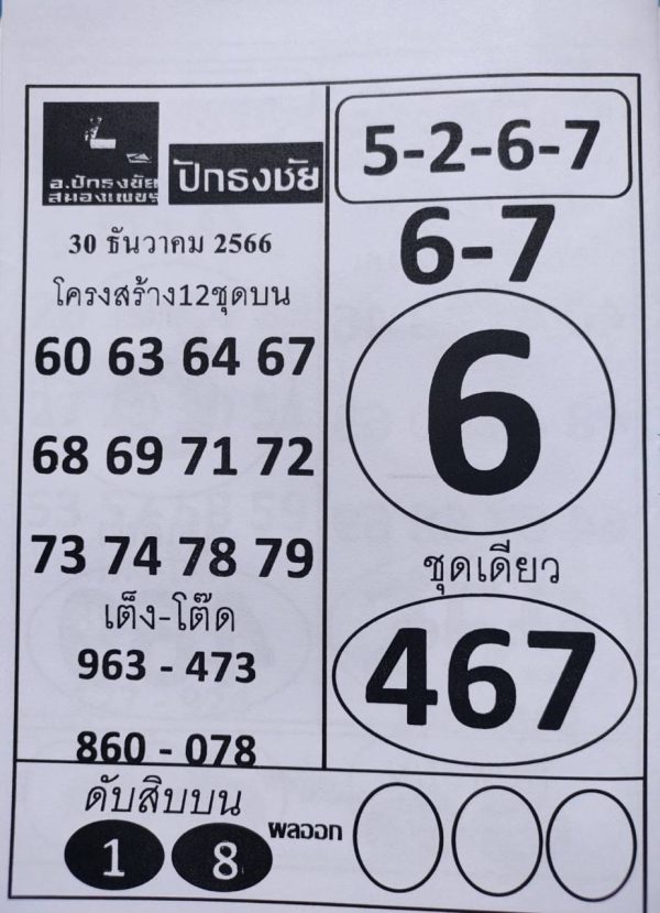 ปักธงชัย-"Pak Thong Chai lottery"