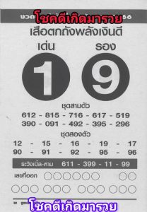 เสือตกถัง 16 12 66-"Suea Tok Tang 16 12 66"