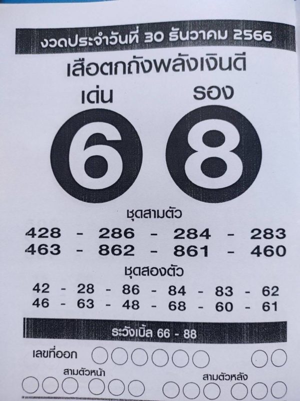 เสือตกถังพลังเงินดี-"Suea Tok Tang has the power of good money"