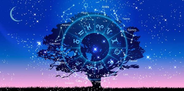 ดูดวงวันนี้ โชค ลาภ-"Today's horoscope, luck, fortune"