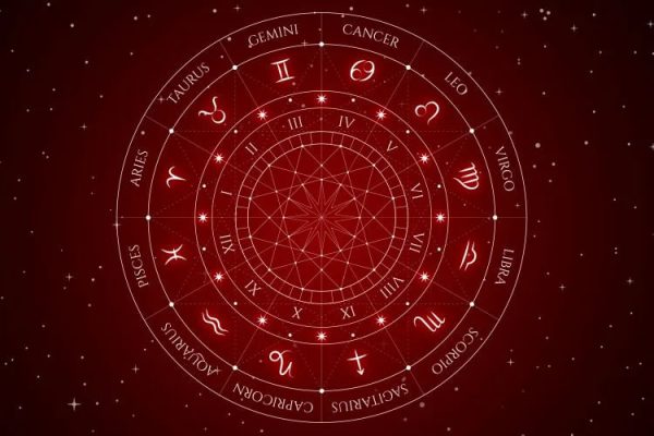 ดูดวงวันนี้ โชค ลาภ-"Today's horoscope, luck, fortune"
