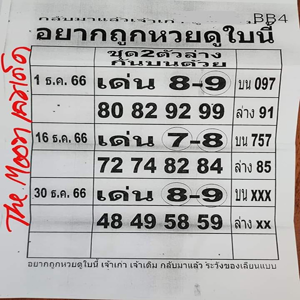 อยากถูกหวยดูใบนี้ 30 12 66-"Want to win the lottery? Look at this ticket: 30 12 66"