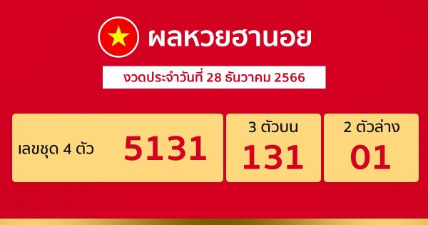ผลหวยฮานอย 27/12/66 - " hanoi-lottery-results-27-12-66 "