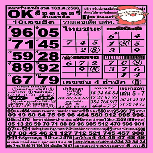 oK ลอตเตอรี่ 16 12 66 - "oK Lottery 16 12 66"