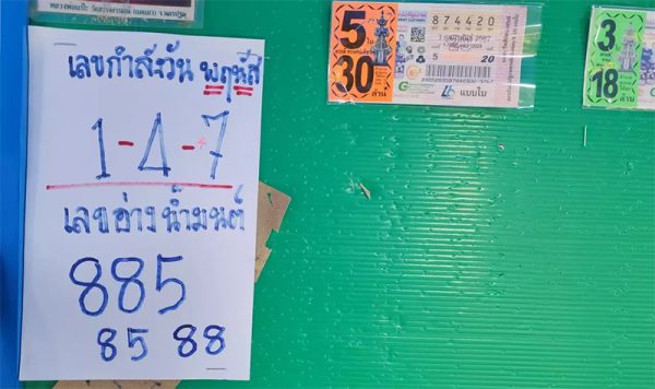 อ่างน้ำมนต์ ตาทอง เลขเด็ด -"Accurate numbers this time"