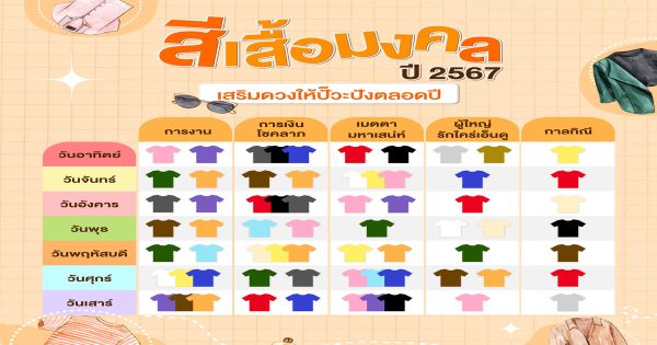 สีเสื้อมงคล-"Auspicious shirt color"