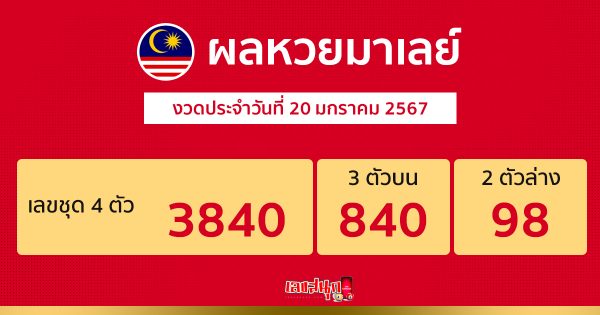ผลหวยมาเลย์ 20/01/67-"Check Malaysian lottery results"