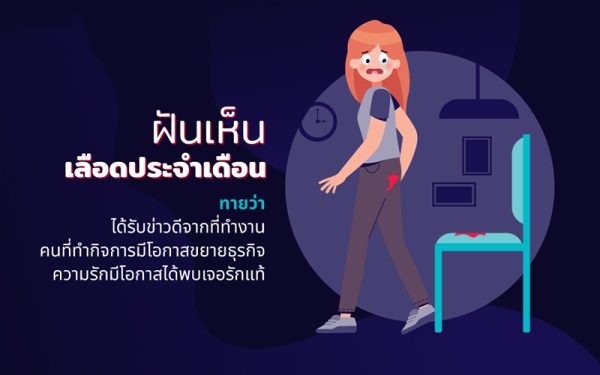 ฝันว่าเป็นประจำเดือนเลือดแดง-"Dreamed of having red menstrual blood."