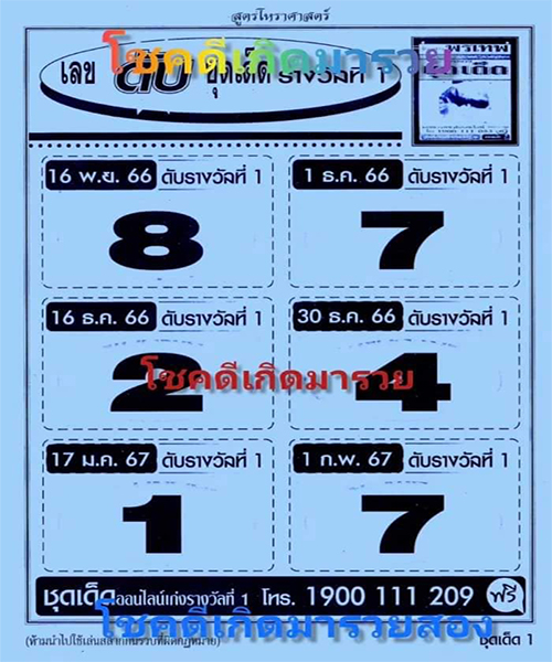 เลขดับ 1 2 67 -"Bad number 1 2 67"