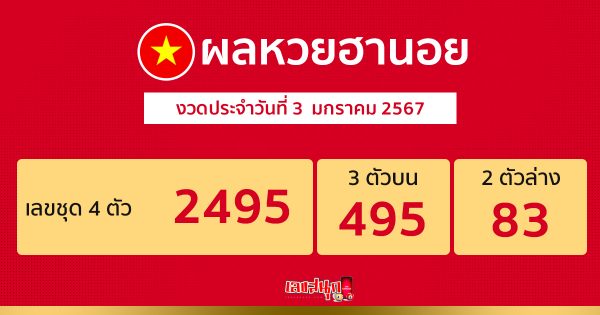ผลหวยฮานอย 3/01/67-"Hanoi lottery results 3/01/67"