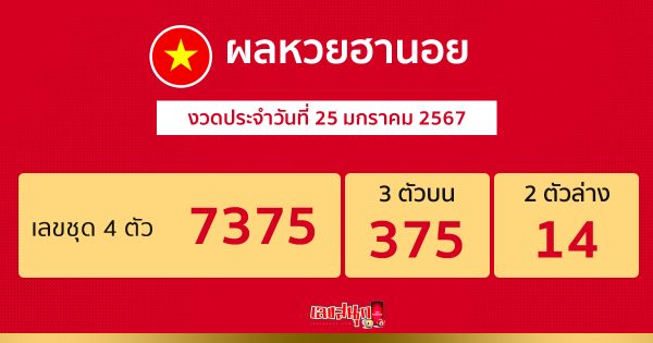 ผลหวยฮานอย 25/1/2567 -"Hanoi lottery results 25 1 2567"