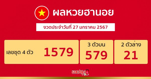 ผลหวยฮานอย - "Hanoi lottery results"