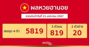 ผลหวยฮานอย 21/01/67-"Hanoi lottery results 21-1-67"