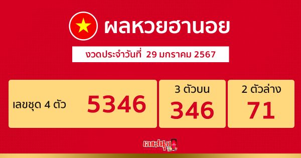 ผลหวยฮานอย 29/01/67 - "Hanoi lottery results 29/01/67"