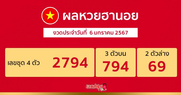 ผลหวยฮานอย 6/01/67 - "Hanoi lottery results 6/01/67"