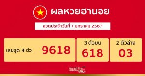 ผลหวยฮานอย 7/01/67-"Hanoi lottery results"