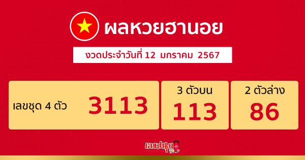 ผลหวยฮานอย 12/01/67 - "Hanoi lottery results"