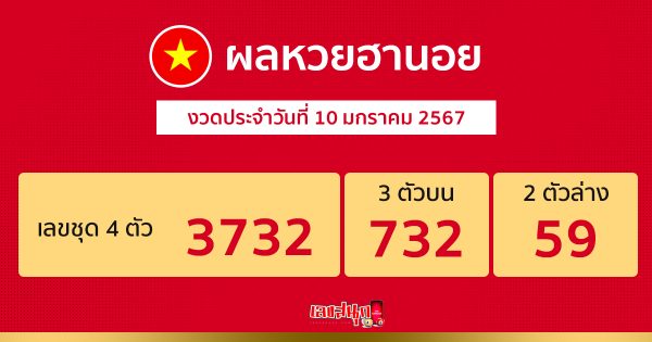 ผลหวยฮานอยวันนี้-"Hanoi lottery results today"