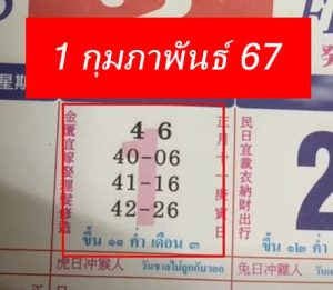 เลขเด็ดขันน้ำมนต์คำชะโนด-"Khamchanot calendar"
