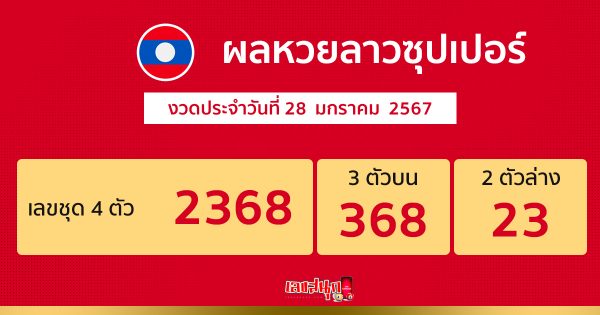 ผลหวยลาวซุปเปอร์ 28/01/67 -"Lao Super Lottery results 28/01/67"