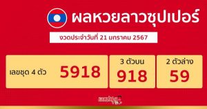 ผลหวยลาวซุปเปอร์ 21/01/67-"Lao Super Lottery results 21-1-67"