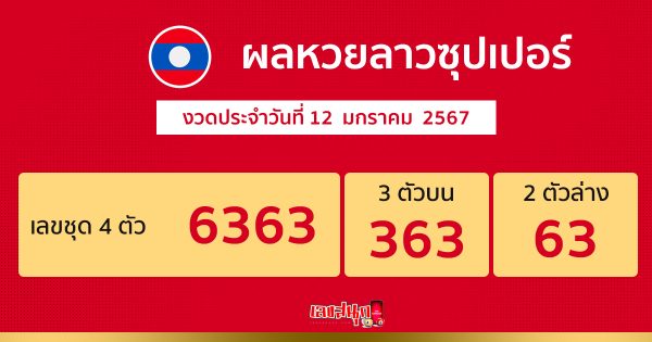 ผลหวยลาวซุปเปอร์ 12/01/67 - "Lao Super Lottery results"