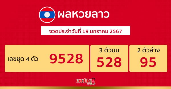 ผลหวยลาว 19/01/67 -"Lao lottery results 19/01/67"